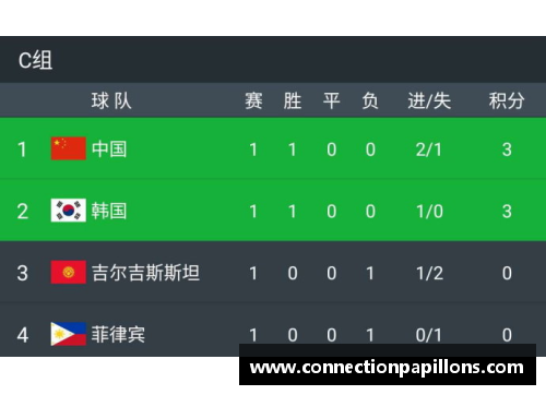 中韩足球对决：实时直播与赛事分析